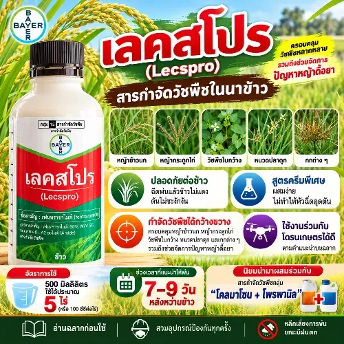 เลคสโปร
